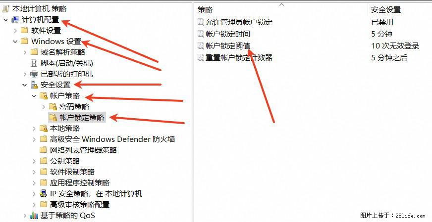 阿里云远程连接云服务器，老是提示“为安全考虑，已锁定该用户帐户”解决方案 - 生活百科 - 潍坊生活社区 - 潍坊28生活网 wf.28life.com