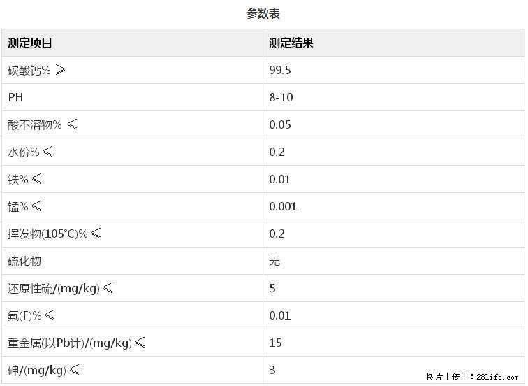 【桂林三鑫新型材料】400目重质碳酸钙 方解石粉重钙粉 - 生活百科 - 潍坊生活社区 - 潍坊28生活网 wf.28life.com